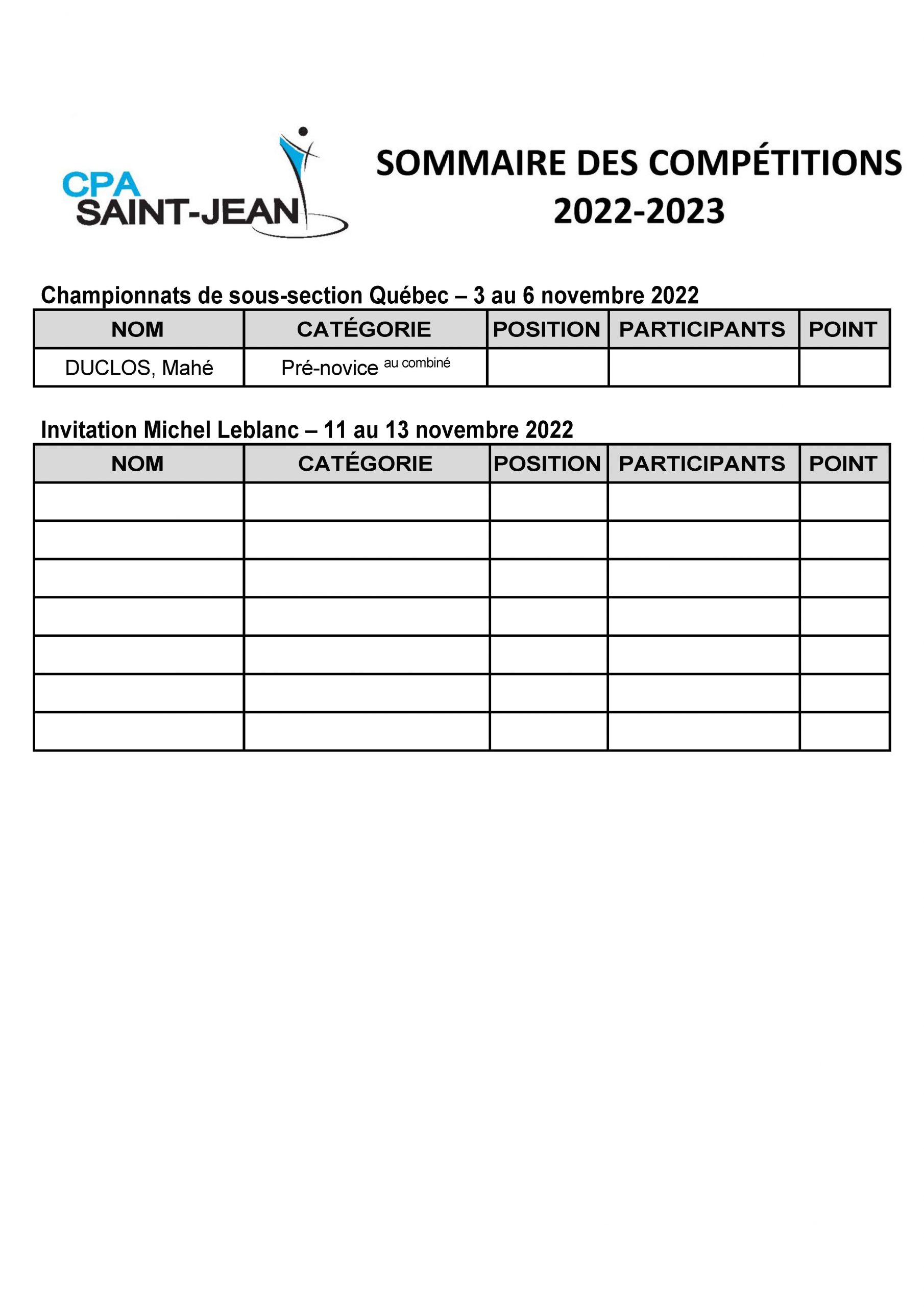 Sommaire_2022-2023_V5_Page_3 – Club de Patinage Artistique de Saint